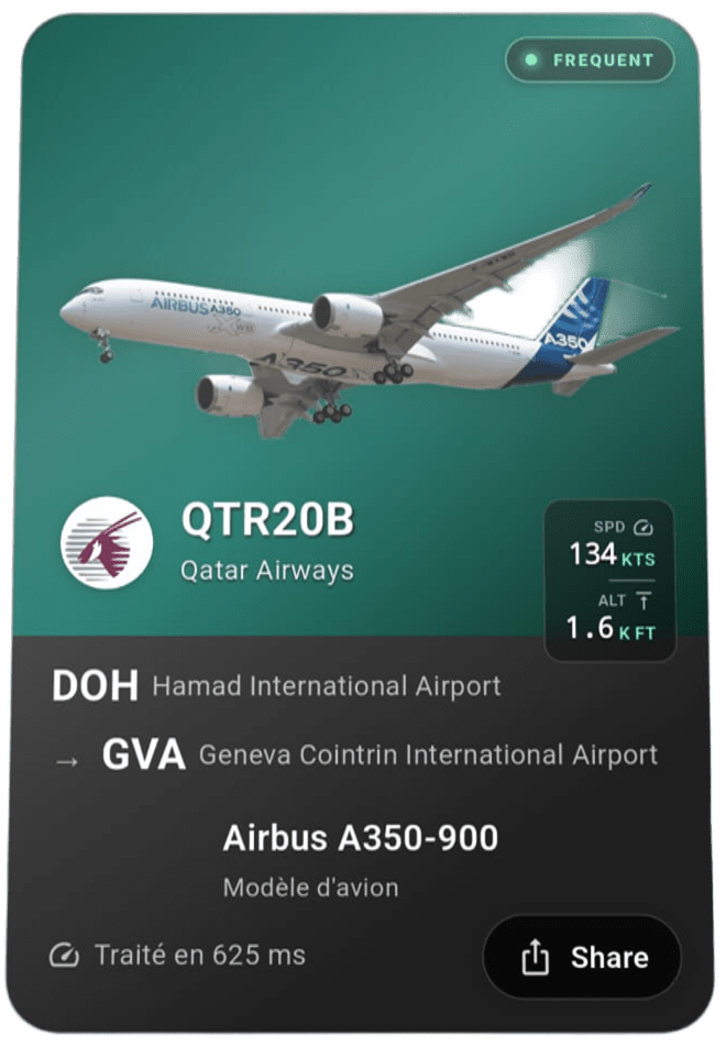 Carte avion niveau commun